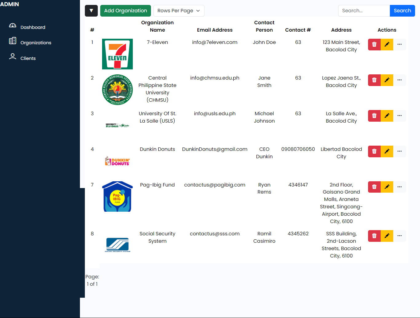 Payroll Tax View