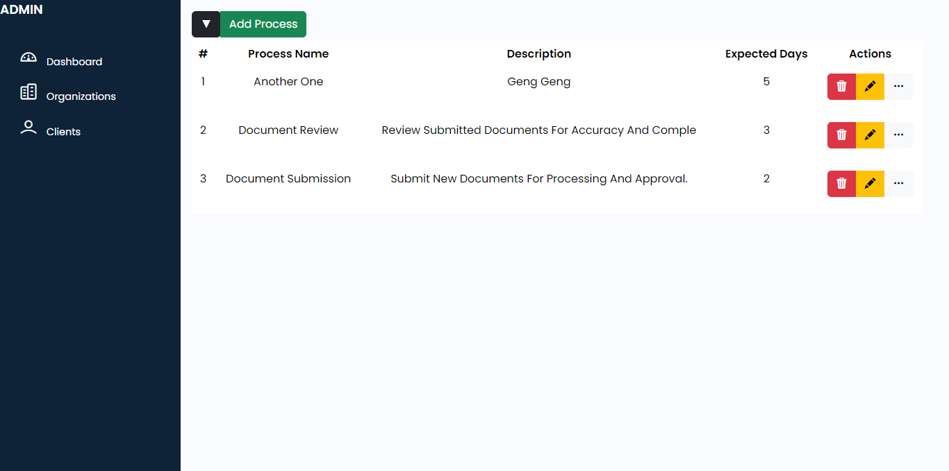 Payroll Tax View