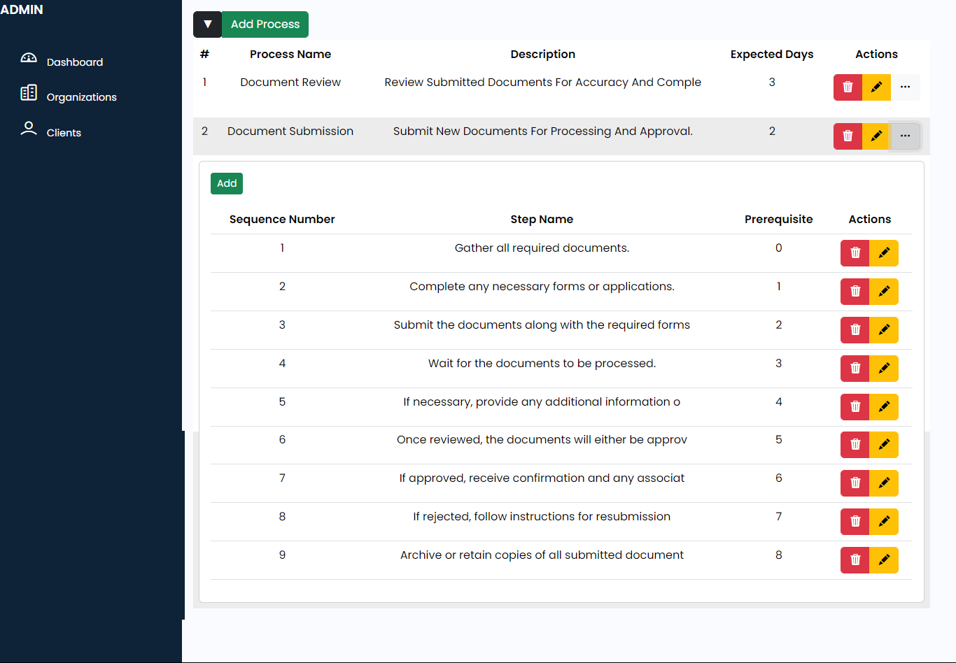 Payroll Tax View