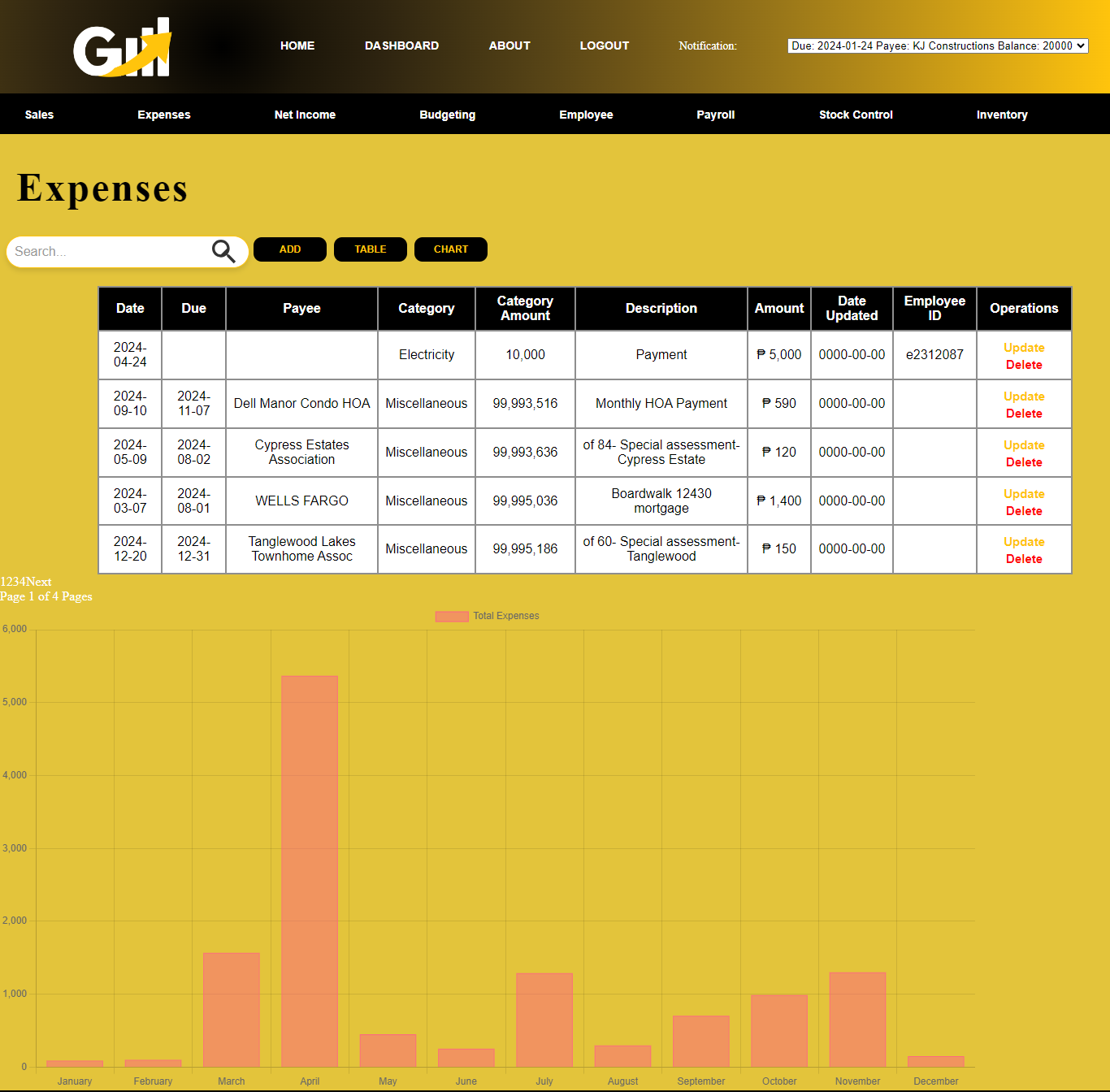 Expenses